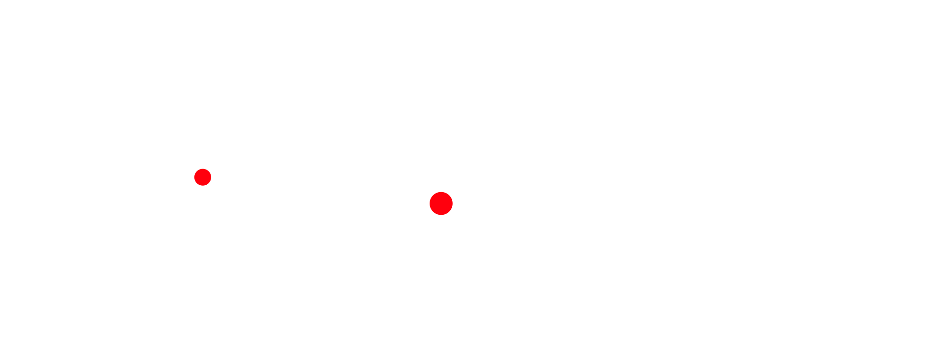 Artil Robotics