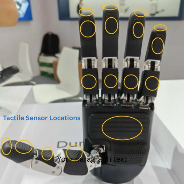 Mano Diestra Inspire E2 (con cámara RGB) (Unitree) 3