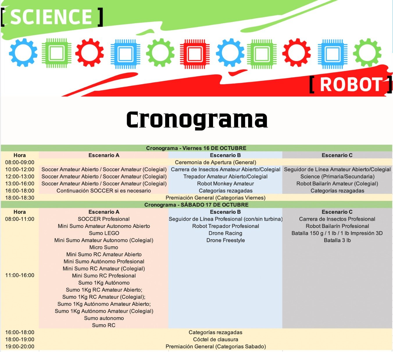 Cronograma oficial del Robot & Science Challenger 2026: viernes 16 y sábado 17 de octubre, escenarios A, B y C