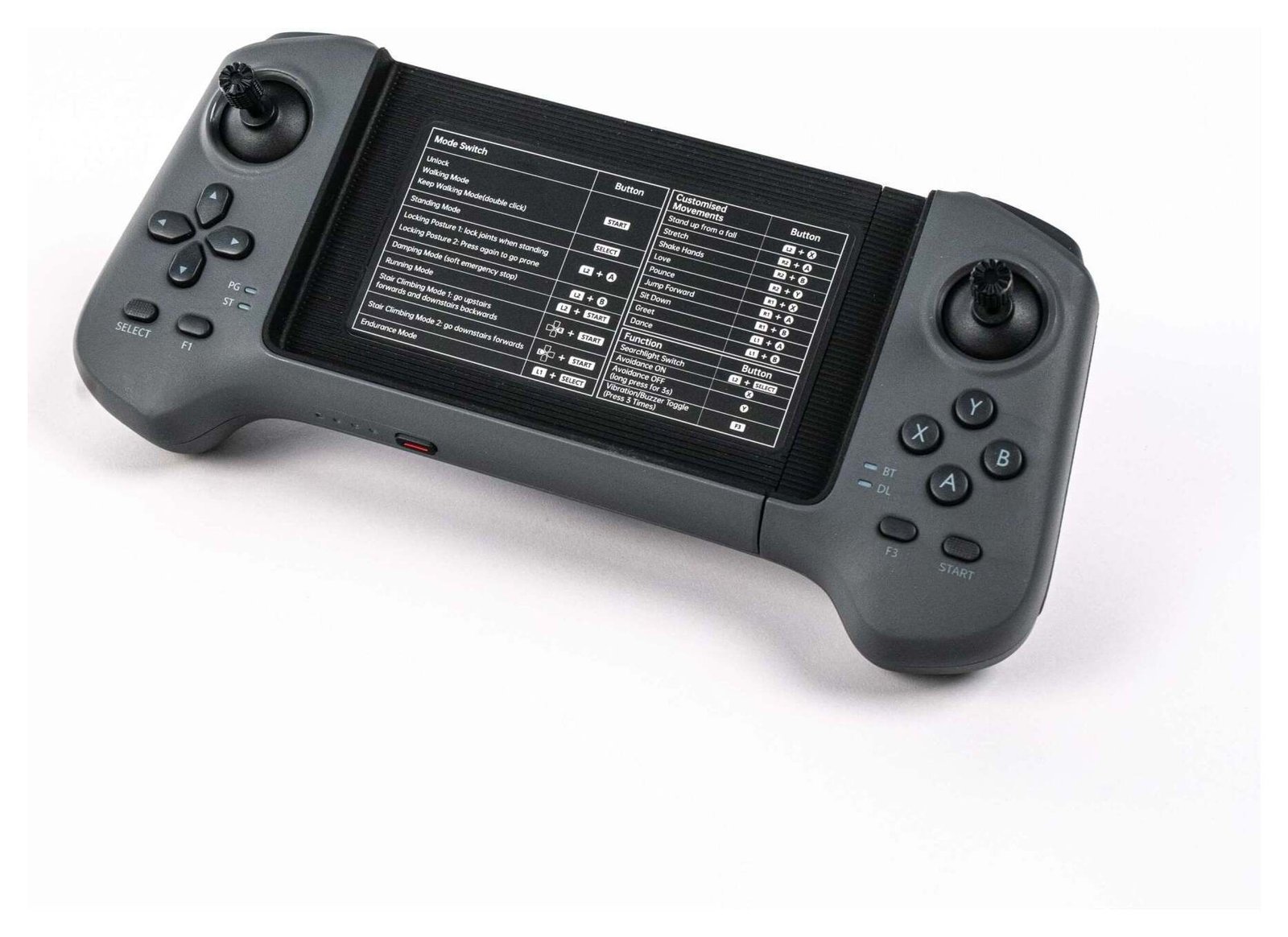 Control remoto